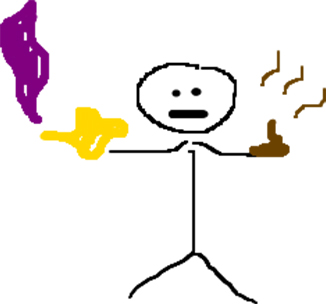 Wish in One Hand…What Goes in the Other?